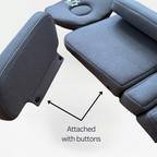 ModuleFit