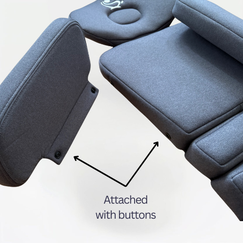 ModuleFit