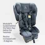 ModuleFit